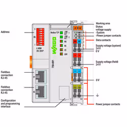 Wago 750-891 modulo per controllori a logica programmabile (PLC) - Vista aggiuntiva 2
