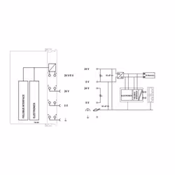 Wago 750-891 modulo per controllori a logica programmabile (PLC) - Vista aggiuntiva 3