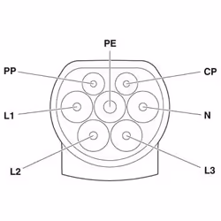 Phoenix Contact 1627136 Caricabatteria per veicolo 480 V Nero