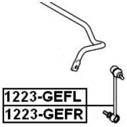 FEBEST 1223-GEFL non classificato