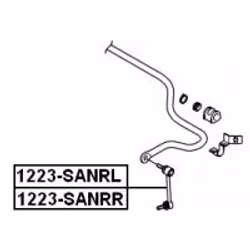 FEBEST 1223-SANRR non classificato