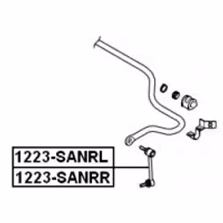 FEBEST 1223-SANRL non classificato
