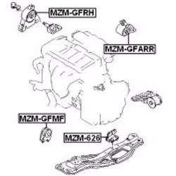 FEBEST MZM-GFMF
