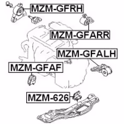 FEBEST MZM-GFRH non classificato