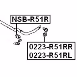 FEBEST NSB-R51R non classificato