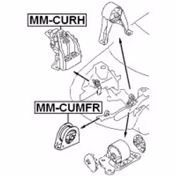 FEBEST MM-CUMFR non classificato