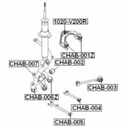 FEBEST CHAB-005 non classificato