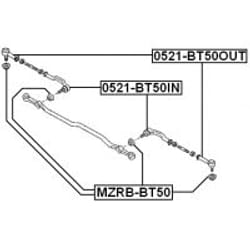 FEBEST 0521-BT50IN non classificato