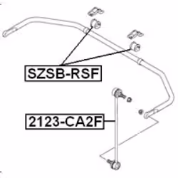 FEBEST SZSB-RSF non classificato