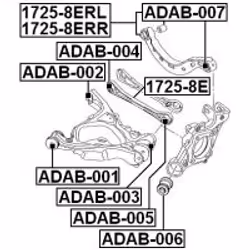 FEBEST ADAB-002 non classificato