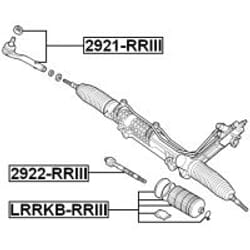 FEBEST 2921-RRIII non classificato