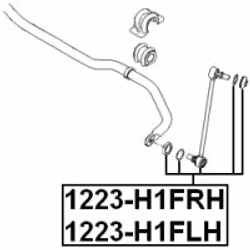 FEBEST 1223-H1FRH non classificato