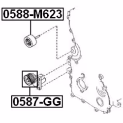 FEBEST 0587-GG non classificato