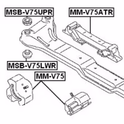 FEBEST MM-V75ATR non classificato