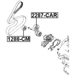 FEBEST 1288-CM non classificato