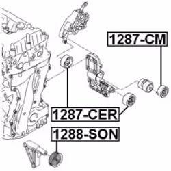 FEBEST 1287-CM non classificato