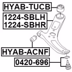 FEBEST 1224-SBRH non classificato