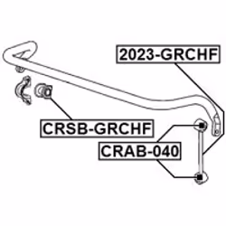 FEBEST 2023-GRCHF non classificato