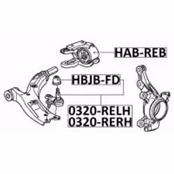 FEBEST 0320-RERH non classificato