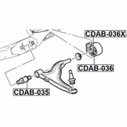 FEBEST CDAB-036 non classificato