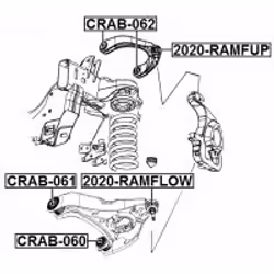 FEBEST 2020-RAMFUP non classificato