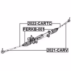 FEBEST 2022-CARTC