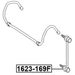 FEBEST 1623-169F non classificato
