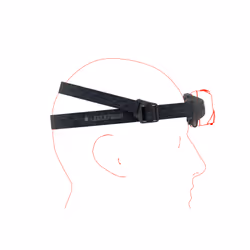 Ledlenser HF6R Core Nero Torcia a fascia LED - Vista aggiuntiva 7