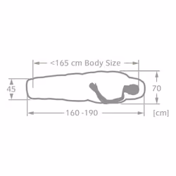 VAUDE Kobel Adjust 500 II Adulto Sacco mummia Poliestere riciclato Blu - Vista aggiuntiva 6