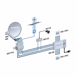 Kathrein UAS 684 convertitori abbassatore di frequenza Low Noise Block (LNB) 10,7 - 11,7 GHz Grigio - Vista aggiuntiva 2
