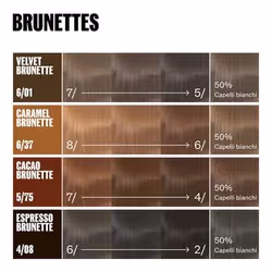 Wella Supernatural Color 5/75 Cacao Brunette 120g - Vista aggiuntiva 2