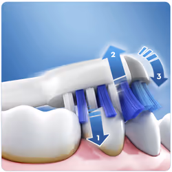 Oral-B TriZone 600 Adulto Spazzolino TriZone Bianco - Vista aggiuntiva 5