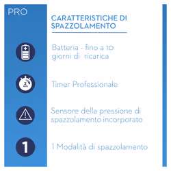 Oral-B Pro 1 700 Braun Spazzolino Elettrico Ricaricabile - Vista aggiuntiva 4