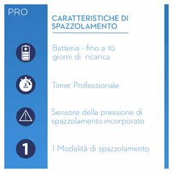 Oral-B PRO 1 700 Braun Spazzolino Elettrico Ricaricabile - Vista aggiuntiva 5