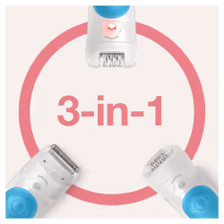 Braun Silk-épil 5 -610, Epilatore Elettrico Donna Per I Primi Utilizzi, Bianco/Turchese Per Un’Epilazione Delicata - Vista aggiuntiva 6