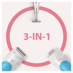 Braun Silk-épil 5 5-810, Epilatore Elettrico Donna Bianco/Turchese Per Un’Epilazione Delicata - Vista aggiuntiva 4