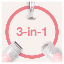 Braun Silk-épil 5 5-820, Epilatore Donna Bianco/Rosa Per Un’Epilazione Delicata - Vista aggiuntiva 5