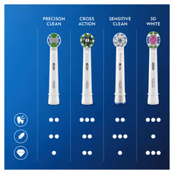 Oral-B 3D White Testine Di Ricambio Con Tecnologia CleanMaximiser, Confezione Da 5 Pezzi