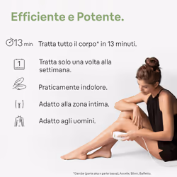 Braun Silk-expert Pro Silk expert Pro 3 PL3020, Epilatore A Luce Pulsata Donna, Per La Rimozione Permanente Dei Peli Visibili A Casa Tua, Bianco/Argento - Vista aggiuntiva 6