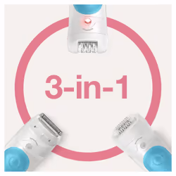 Braun Silk-épil 5 5-605, Epilatore Donna Per I Primi Utilizzi, Per Un’Epilazione Delicata, Bianco/Turchese - Vista aggiuntiva 6