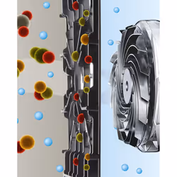 Bosch BBZ02MPF accessorio e ricambio per aspirapolvere Filtro A cilindro - Vista aggiuntiva 6