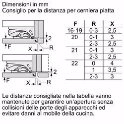 Bosch Serie 4 KIR31VFE0 frigorifero Da incasso 165 L E Bianco - Vista aggiuntiva 7
