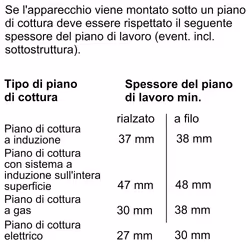 Bosch Serie 8 HBG7341B2 Forno da incasso 60 x 60 cm Nero Classe A+ - Vista aggiuntiva 7