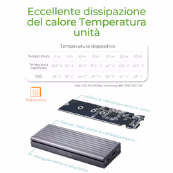 ICY BOX IB-1817M-C31 Box esterno SSD Grigio M.2 - Vista aggiuntiva 5