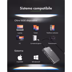 ICY BOX Adattatore da USB Type-C a 3x HDMI - Vista aggiuntiva 7