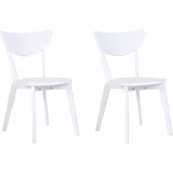 Set di 2 sedie da pranzo scandinavo. Lo stile semplice di queste sedie le rende perfette per ogni spazio moderno, sia che si ...
