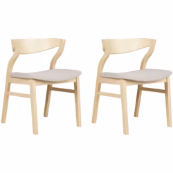 Coppia di sedie da pranzo in stile retrò. Aggiungi un tocco retrò alla tua sala da pranzo o cucina con questo set di 2 sedie. ...