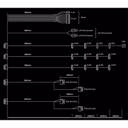 be quiet! System Power 9 | 700W CM alimentatore per computer 20+4 pin ATX ATX Nero - Vista aggiuntiva 5