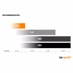 be quiet! PURE LOOP 120mm Processore Raffreddatore di liquidi tutto in uno 12 cm Nero 1 pz - Vista aggiuntiva 8