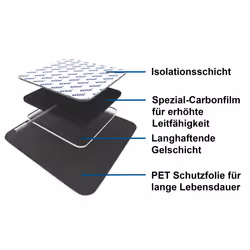 axion pads autoadesivi per elettrodi, 12x7 cm - compatibili con axion, Prorelax, Promed, ecc. 2 pz Elettrodi - Vista aggiuntiva 3